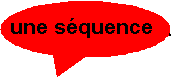 une organisation par cycle ou squences