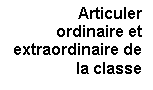 Zone de Texte: Articuler ordinaire et extraordinaire de la classe

